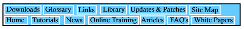 Navigation bar - if images switched off in browser then click on site map at bottom of page.